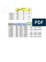 Stock Inventory Cost Tracking Excel