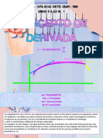 Unidad Ii Clase 1 Derivada Por Los 4 Pasos Sofia Rojas Cortes 4im9