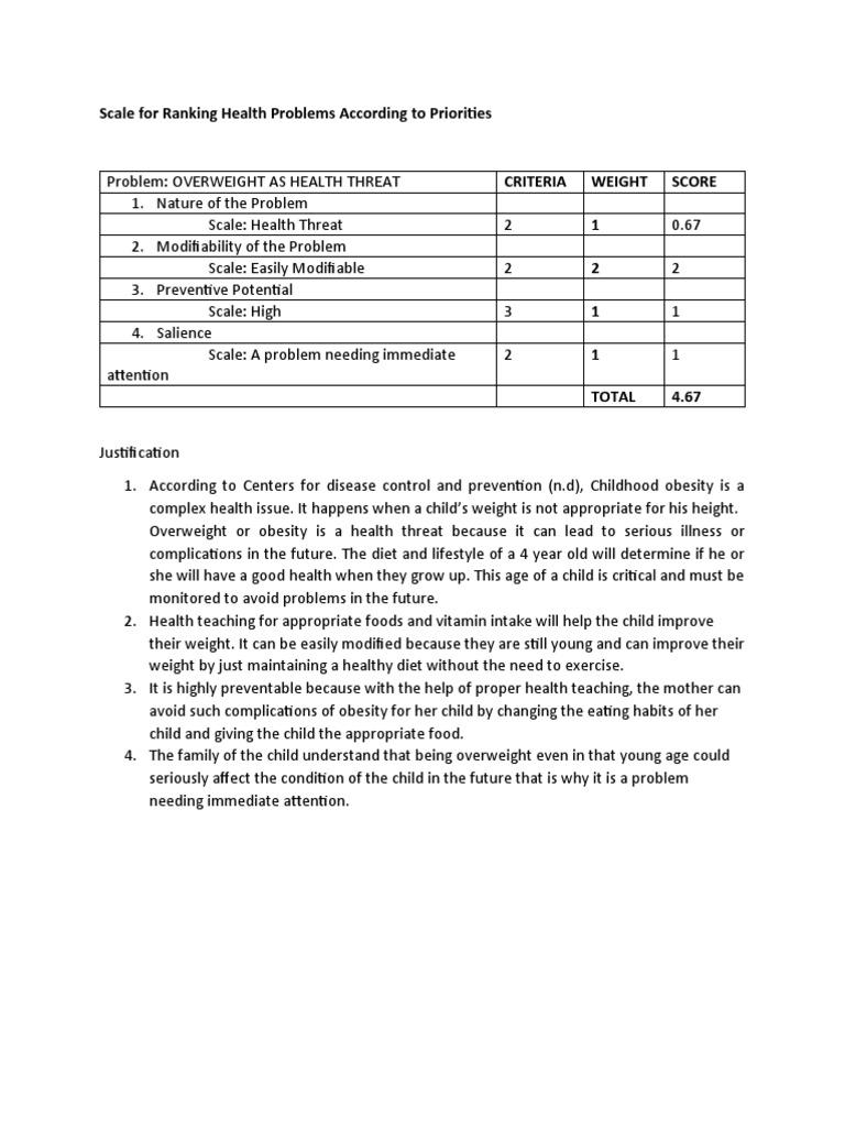 Ranking Health Problems by Priority | PDF | Obesity | Diet & Nutrition