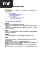 Définition et Exemples de Simogramme | PDF