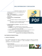 Resumen Produccion, Distribucion y Circulacion