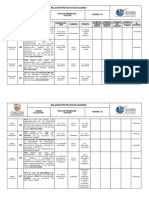 Cronograma Proyectos de Acuerdo 2021