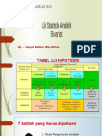 Uji Statistik Analitik-Bivariat