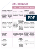 Cuadro Comparativo de Autores-Carolina Armenta-2