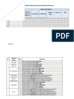 Instrumen Penilaian Sikap Dan Pedoman Penilaian