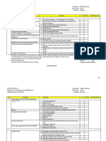 Daftar Periksa Kesiapan Madrasah