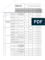 Matriz de Aspectos e Impacto Ambiental Combar Ing