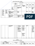 Contoh Rencana GPBLHS PDF Dikonversi