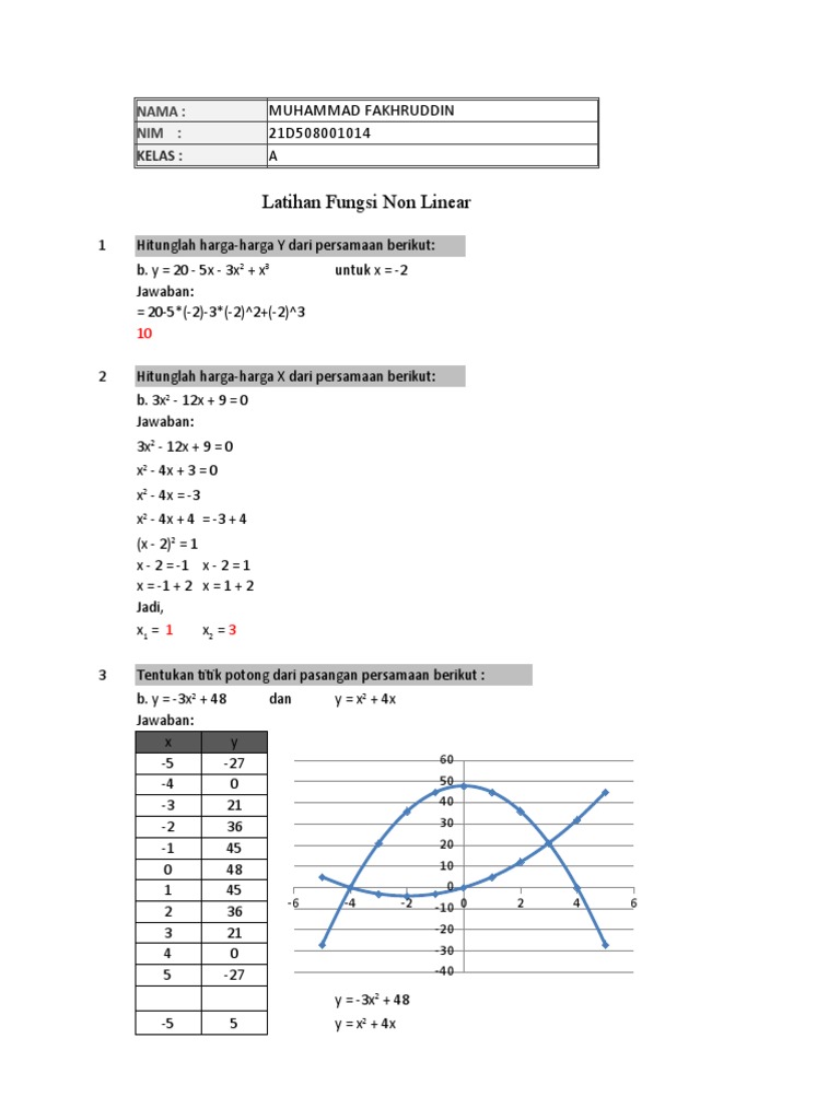 Tugas mtk 11 fungsi non linear pdf