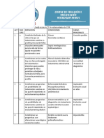 Clasificación ACT de enfermedades de CPP