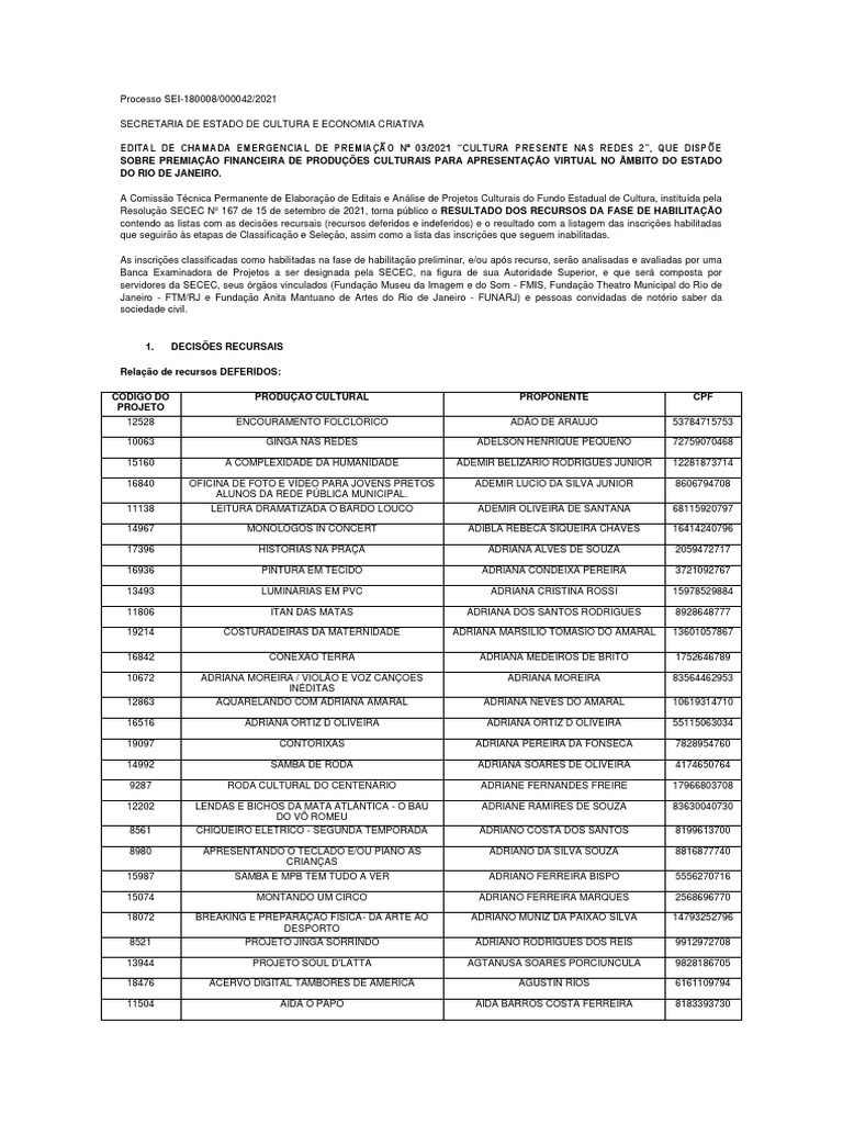 Edital Cultura Presente Nas Redes 2 Resultado Recursos Habilitação  Preliminar - 09112021 1, PDF