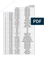 Hasil Pemeriksaan D Dimer Periode: 01 Januari 2020 S/d. 31 Desember 2020