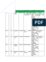 FORMAT BUKU AGENDA (KARIN)