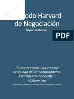 Método Harvard de Negociación