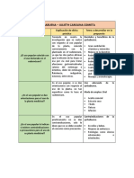 Tabla para Identificacion de Temas de La Yerbabuena