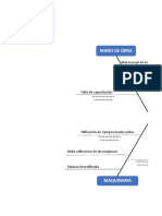 Diagrama de Causa y Efecto (Baby Klim)