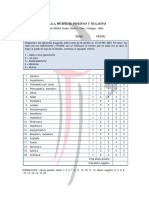 Escala de Afecto Positivo y Negativo