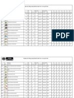 Tabela de Preco 25-10