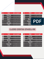 Klasemen Sementara