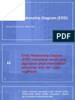 ERD Untuk Organisasi