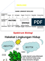 Konsep Ekologi