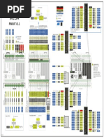 CONTROLLINO MEGA Pinout