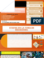 Etapas en La Toma de Decisiones