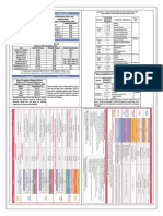 Formulas Pediatria