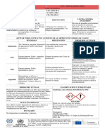 Tarjeta de Emergencia Ácido Fosfórico