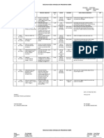 Rencana Kerja Mingguan November 2021