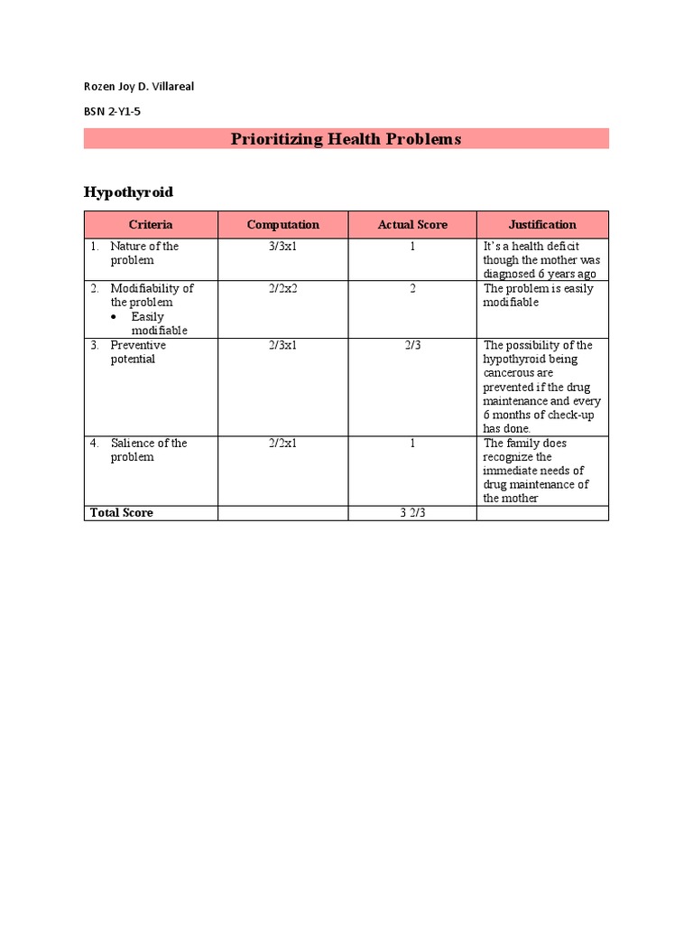 Prioritizing Health Pdf | (PDF) Setting health priorities in a ...
