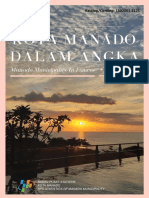 Kota Manado Dalam Angka 2020