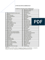 Daftar Nomenklatur Diagnosa Kebidanan