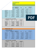 AAF Statistics 2016