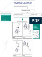 Mapa Clase 2