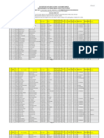 10GENERAL MERIT LIST OF SELECTEES FOR THE ADMISSION To 1ST SEMESTER BS EDUCATION RESEARCH 2021