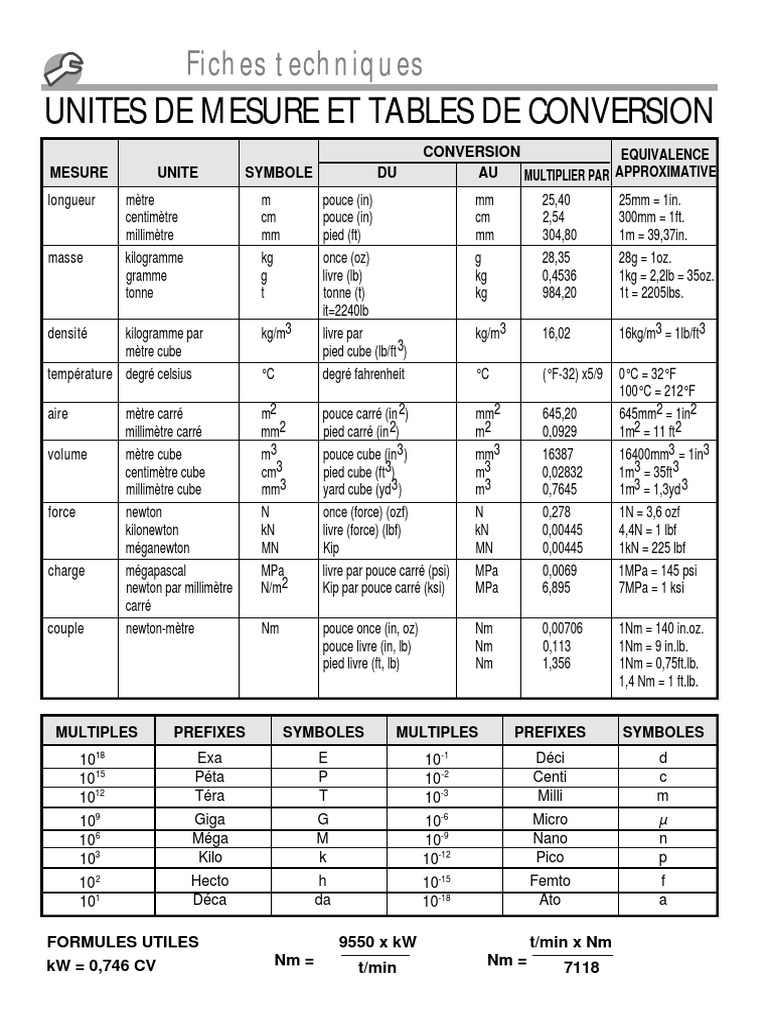 Tableau De Conversion Des Mesures De Poids Unites De Mesure | PDF