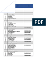 Daftar Karyawan