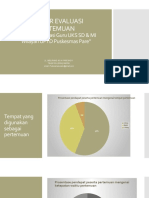 LEMBAR EVALUASI PERTEMUAN