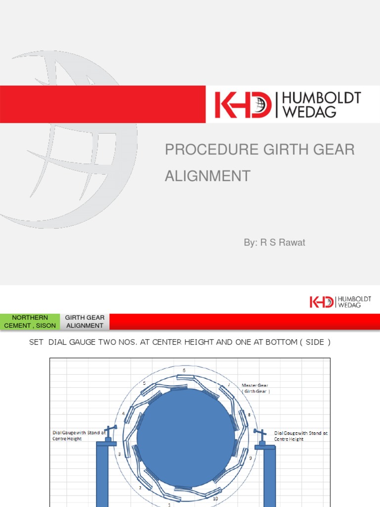 Girth Gear Alignment Procedure Guide | PDF | Gear | Industrial Processes
