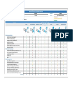 Medidores de flujo: tipos y aplicaciones