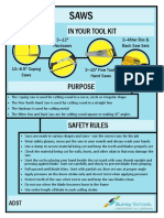 ADST Tool Information Sheet - Saws