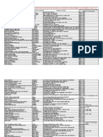 Instituições Credenciadas - Endereços e Horários de Funcionamento