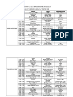 Acara Rundown