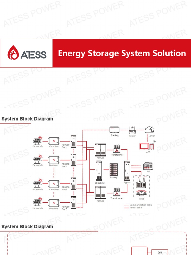 Energy Storage System Overview | PDF | Photovoltaics | Electrical Grid