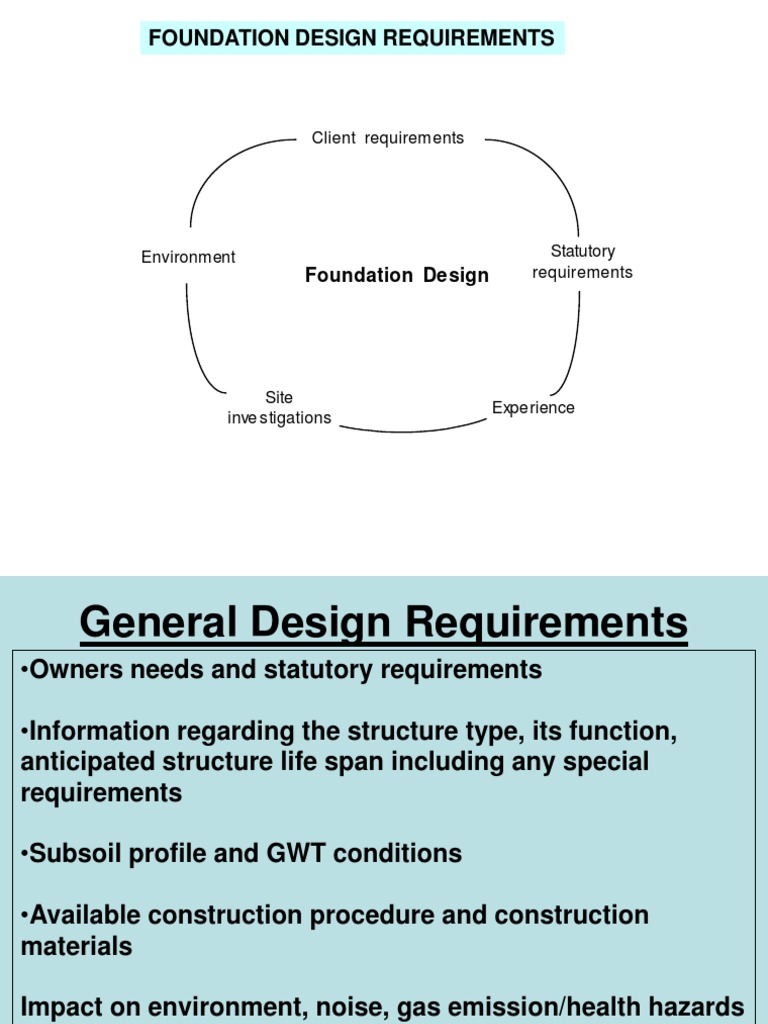 Foundation Design Requirements Overview | PDF | Soil | Civil Engineering