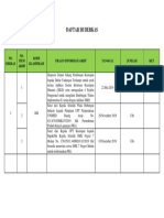 Daftar Isi Berkas 3