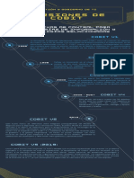 Versiones de Cobit