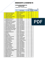 Hasil Luminosity & Gomfib Vi