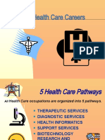 Health Care Careers Ppt. 4th